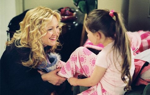 Raising Helen parents guide