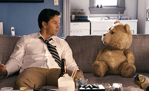 Ted parents guide