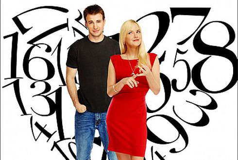 What’s Your Number? parents guide