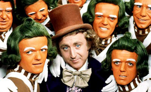 Willy Wonka And The Chocolate Factory parents guide